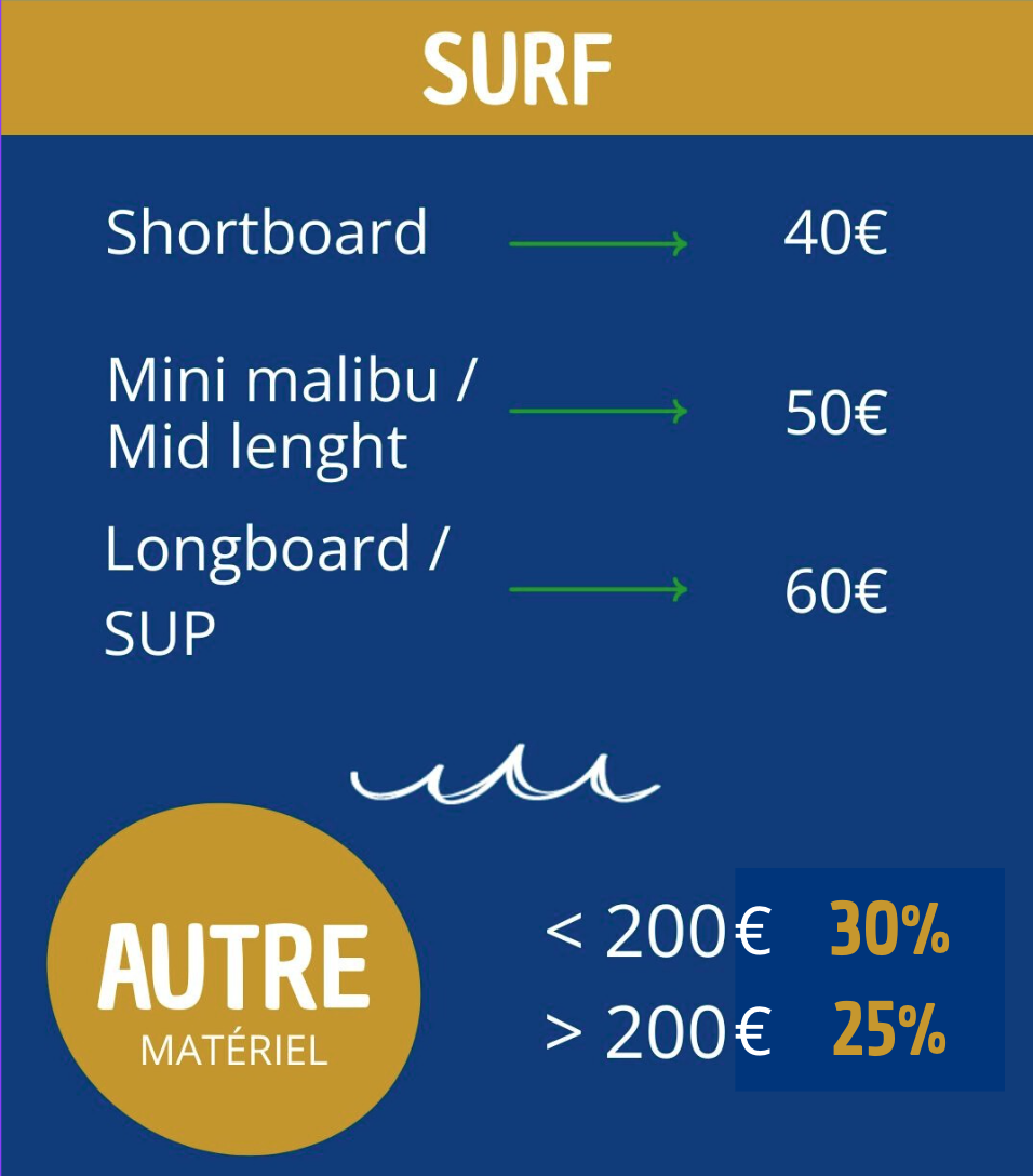 commissions dépot vente